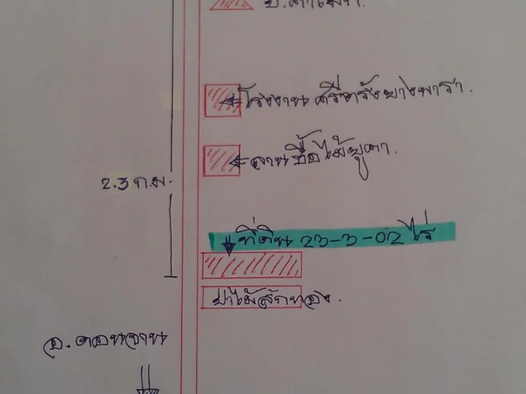 ขายที่ดิน ติดถนนสายคำเม็ก-ดอนจาน