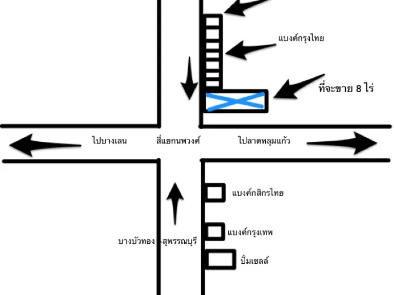 ขายที่ดิน ทำเลทอง 8 ไร่ สี่แยกนพวงศ์ ถนนบางบัวทอง-สุพรรณบุรี