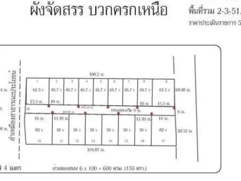 ขายด่วน ที่ดินเปล่า เขตท่าวังตาล สารภี