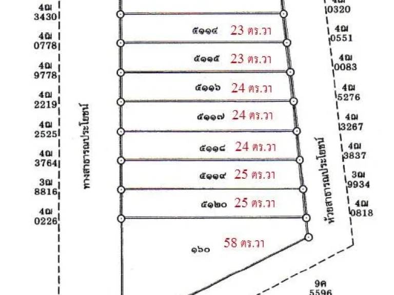 ที่ดินเปล่า สำหรับสร้างตึกแถวขาย