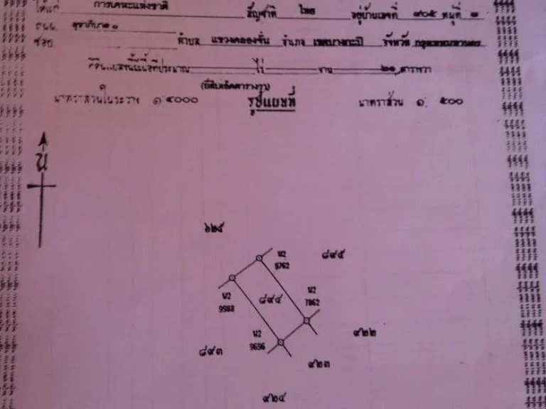 ขายบ้านแฝด การเคหะบุรีรัมย์