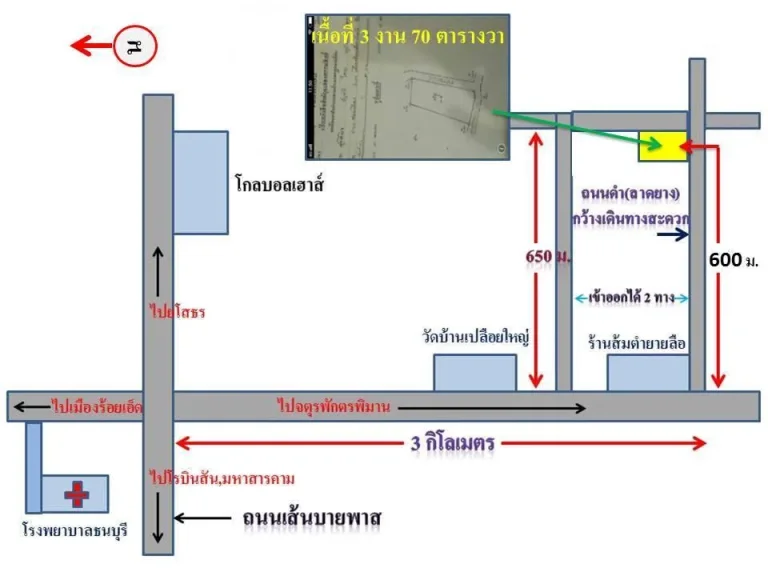 ขายที่ดินทำเลทอง