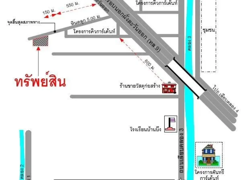 ขายที่ดิน 2 ไร่ 2 แปลง คลองหลวง คลองสาม