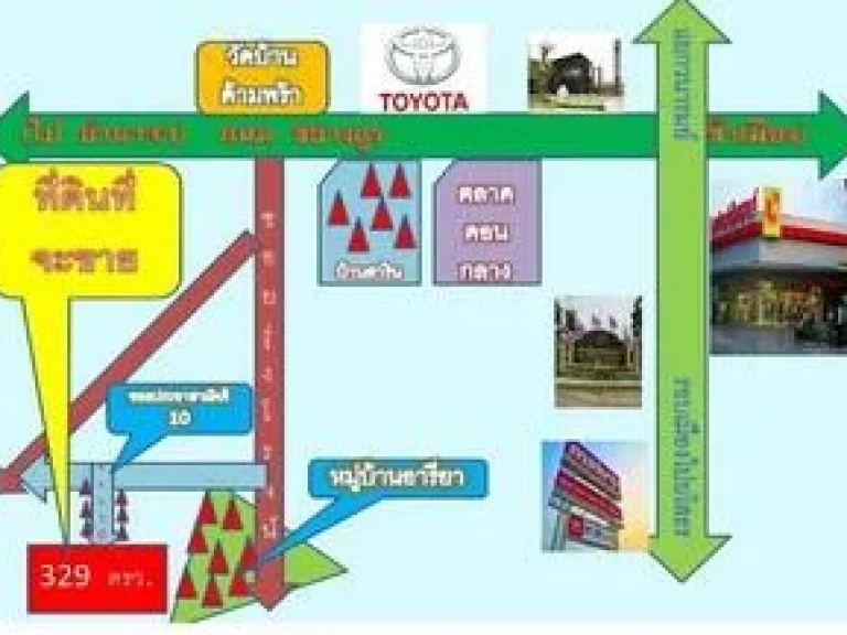 ขายที่ดินใกล้ รรเตรียมพัฒนาการอุบล