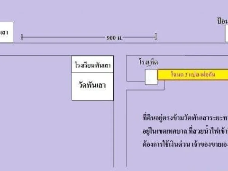 ที่นาเนื้อที่11ไร่1งาน57ตรว