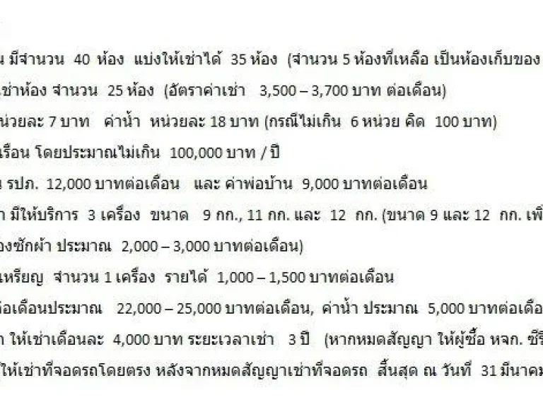 ขายด่วน อพาร์ตเมนต์ ซีรีนแมนชั่น ซอยนาคนิวาส 37 กทม Rich 0162