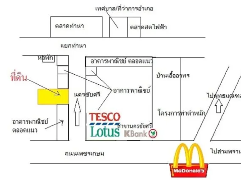 ขายที่ดินเปล่า นครชัยศรี นครปฐม ใกล้ตลาดท่านาโลตัส 6 ไร่ 31 ตารางวา แบ่งขายได้