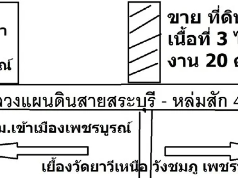 ขายถูก ที่ดิน ถมแล้ว ทำเลสวย 3-1-20 ไร่ติดถนนใหญ่สาย 21 สระบุรี  หล่มสัก เห็นแล้วต้องชอบ 098-9057896