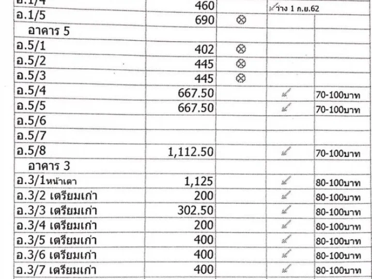 ให้เช่าโกดังบางนาขนาด 200 2000 ตรม ใกล้สนามบินสุวรรณภูมิ ตรมละ 80