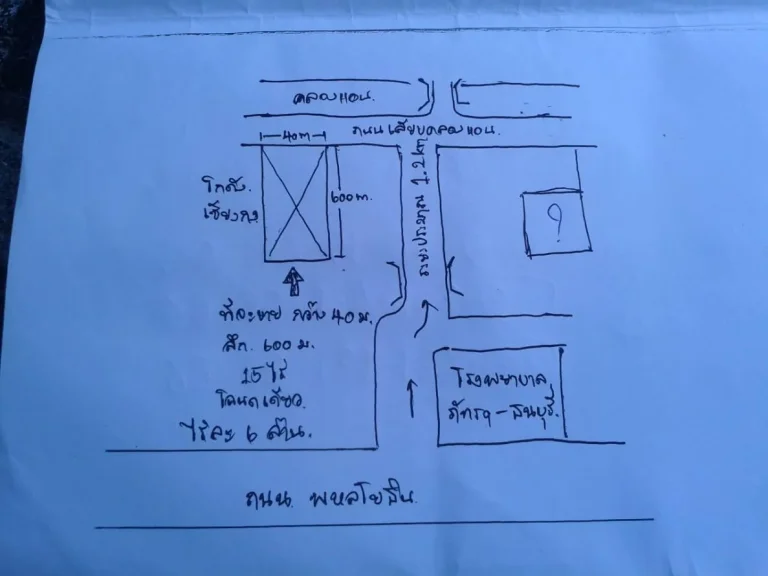  ขายที่ดิน15 ไร่ ราคาไร่ล่ะ 6 ล้านบาท รวมค่าภาษี โอน และ นายหน้าตคลองหนึ่ง อคลองหลวง จปทุมธานี หน้ากว้