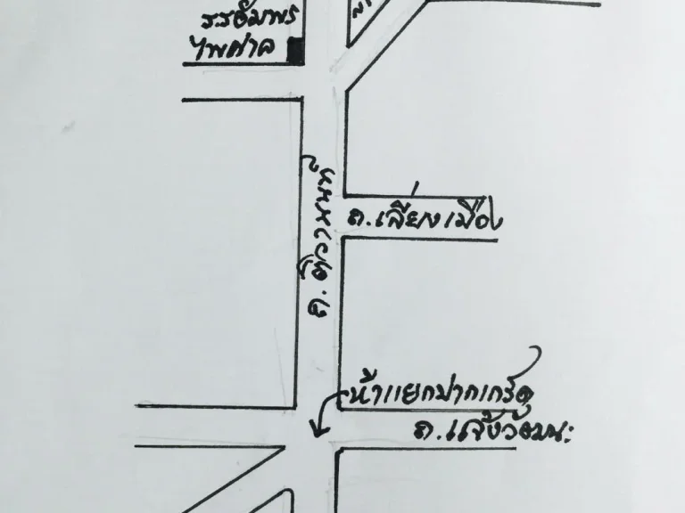 ขายที่ดินติดถนนติวานนท์