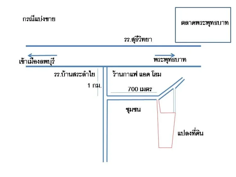 ลดราคาที่ดินเปล่า 17 ไร่ 24 ตรวา พระพุทธบาท ใกล้พหลฯ ราคาถูก