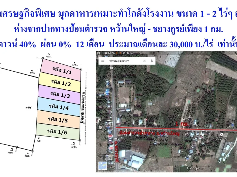 ที่ดินเขตเศรษฐกิจพิเศษ มุกดาหารเหมาะทำโกดังโรงงาน ขนาด 1 - 2 ไร่ๆ ละ 6 แสน