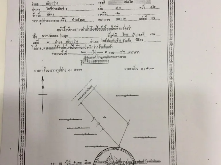 ขายที่ดิน