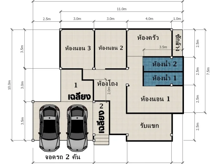 เปิดตัวโครงการบ้านแอร์พอร์ตวิว หน้าสนามบิน จเชียงราย