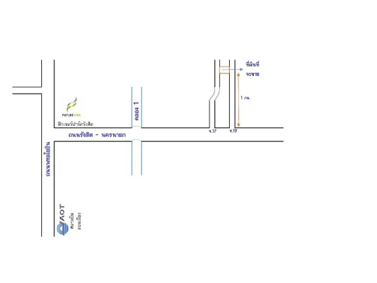 ขายที่ดินซอยรังสิตนครนายกซอย 17 และซอย 19 คลอง 1 ใกล้ฟิวเจอร์พาร์ครังสิต