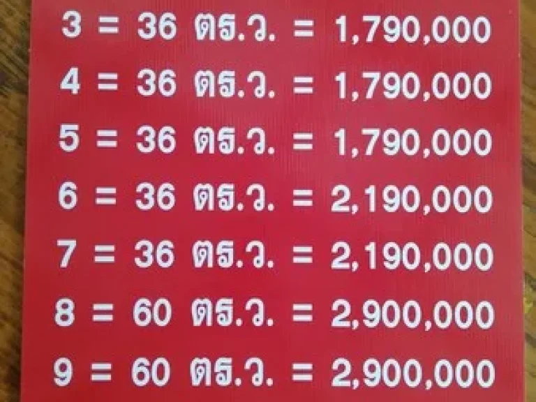 บ้านเดี่ยวสไตล์โมเดิร์นบ้านจันทบุรี อบจวิลล์ ราคาเริ่มต้น 179 ถึง 34 ล้านบาท