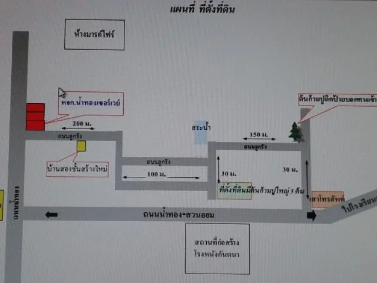 ที่ดินถมแล้ว 186 ตรวเส้นกาดน้ำทอง-สวนออมใหม่