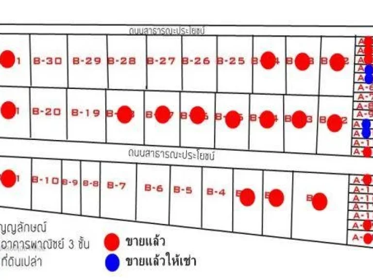 ที่ดินติดถนนเมน ถมแล้ว น้ำ ไฟ อัมพวา