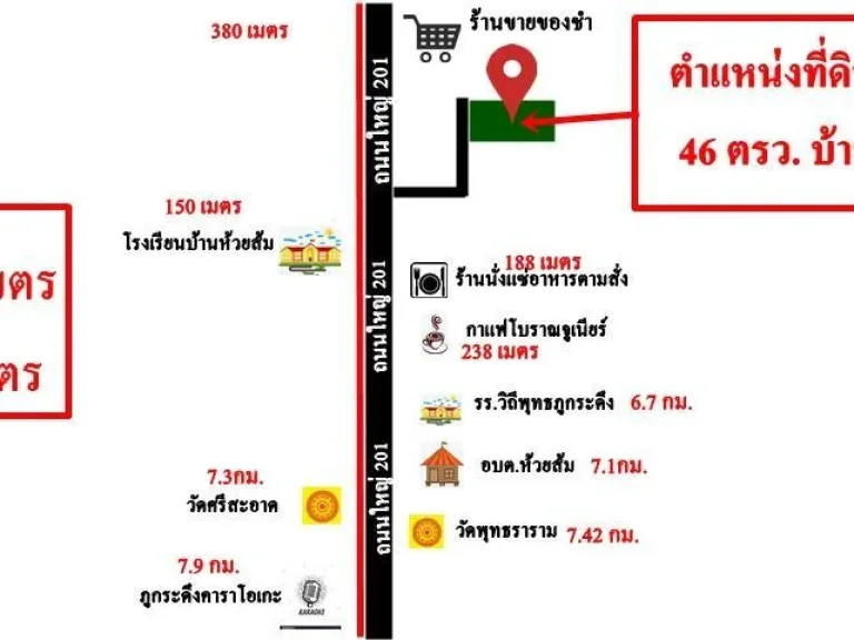 ขายที่ดินพร้อมบ้านราคาถูก อภูกระดึงจเลย 146ตรว เหมาะแก่การอยู่อาศัยบรรยากาศดีห่างจากโรงเรียนบ้านห้วยส้ม150 เมตร