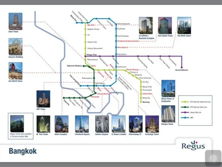 office for rent ออฟิศให้เช่าติดรถไฟฟ้า 5000 พร้อมโอเปเรเตอร์ ห้องประชุมแม่บ้าน แบ่งเช่า1-20 คน