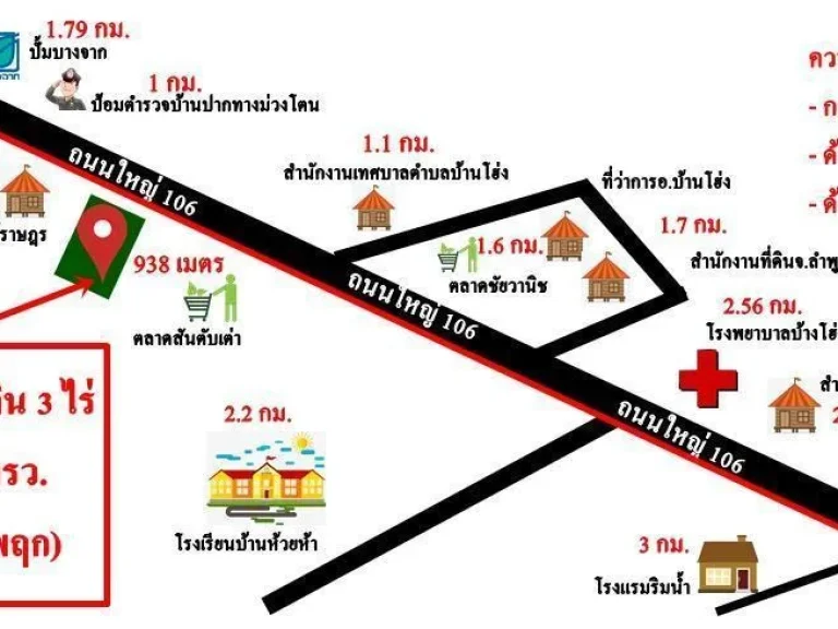 ขายที่ดินติดถนนใหญ่ราคาถูกอบ้านโฮ่งจลำพูน3ไร่2งาน76ตรวที่ดินสวยเหมาะทำธุระกิจห่างจากที่ว่าการเพียง17กม