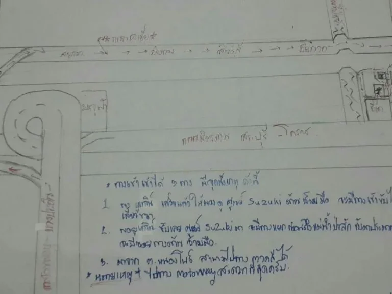 ขายที่นา 50 ไร่ มโนรมย์ ห่างเอเชีย 800 ม ติดคลอง คลองติดแม่น้ำป่าสัก ฟรีค่าโอน แค่ 13 ล้าน