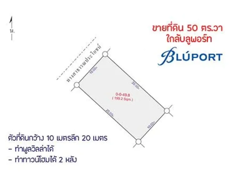 ขายที่ดินหัวหิน ใกล้บลูพอร์ท ซอย 102 เนื้อที่ 50 ตรวา