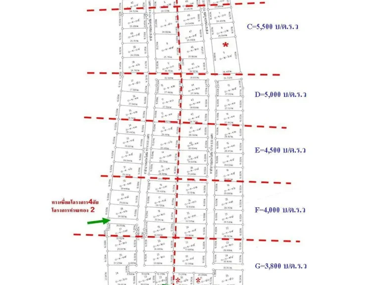 ขายที่ โครงการจัดสรร มสามพร้าว ค่ะ เจ้าของขายเองค่ะ 1 งาน 65 ตรว