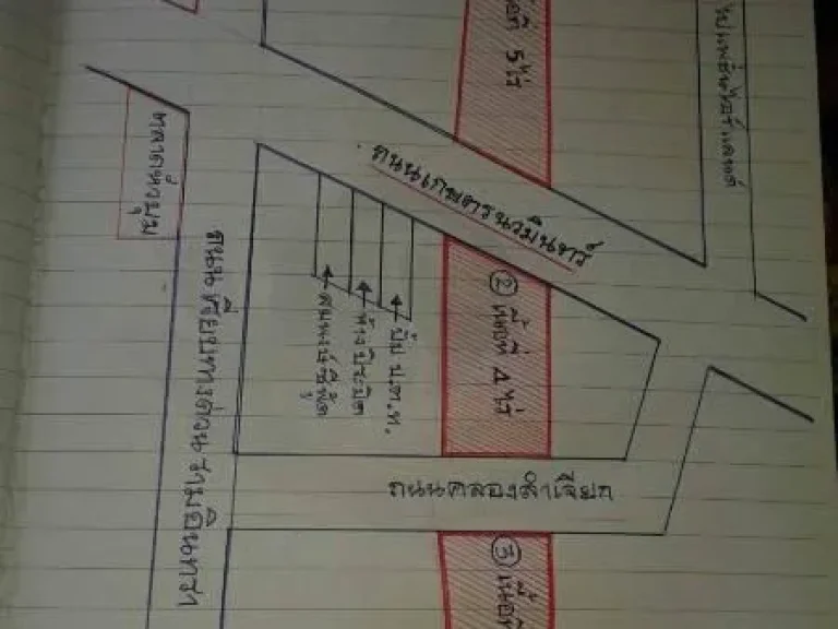 ขายที่ดิน ทำเลดี ติดถนนเกษตรนวมินทร์ 5 ไร่ ติดเลียบทางด่วนรามอินทรา