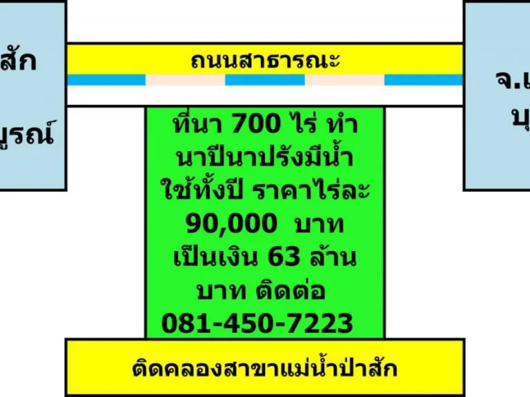 ขายที่ทำนาปีนาปรัง ติดถนนดำ ติดแม่น้ำ ติดคลองชลประทาน ติดลำห้วย มีน้ำใช้ทั้งปี