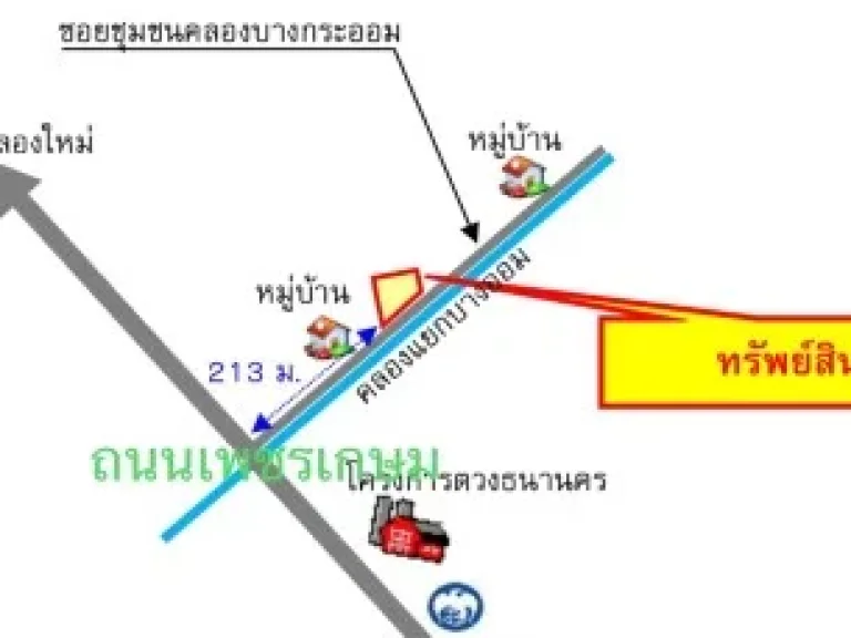 ขาย ที่ดิน 400 ตรว สามพราน ซอยชุมชนคลองบางกระออม 200มจากถเพชรเกษม เหมาะทำบ้าน โกดัง ออฟฟิศ