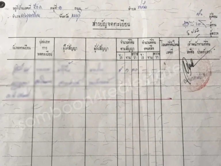 ขายที่ดินเปล่า 2 แปลง 18-2-55 ไร่ ลาดหลุมแก้ว ปทุมธานี