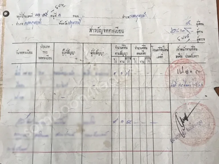 ขายที่ดินเปล่า 2 แปลง 18-2-55 ไร่ ลาดหลุมแก้ว ปทุมธานี