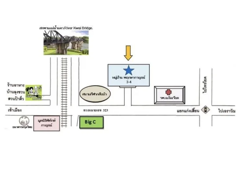 บ้านเดี่ยวราคาถูก หมู่บ้านพฤกษากาญจน์ โครงการ 3-4 อเมือง จกาญจนบุรี