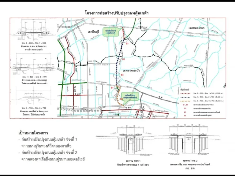 ขายที่ดิน 50ไร่ 3งาน 79ตรว ติดถนนคุ้มเกล้า ระหว่างซอยคุ้มเกล้า 49-51