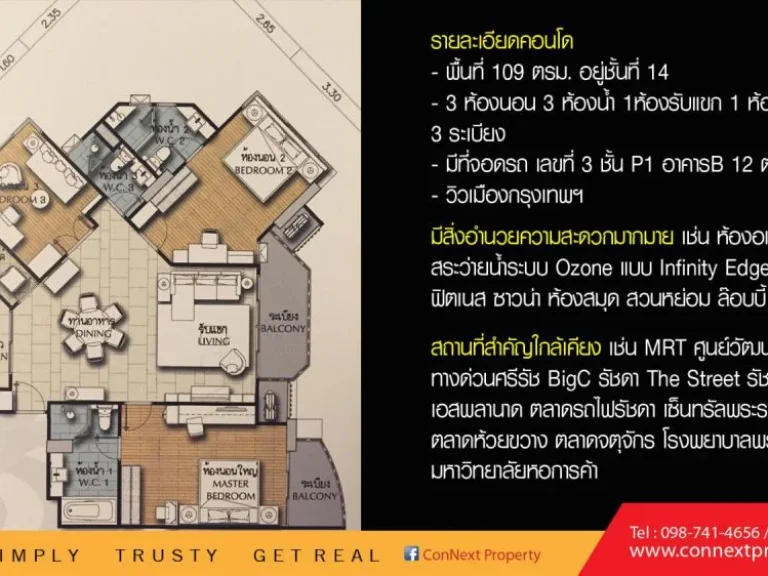 ขายคอนโด ศุภาลัย เวลลิงตัน ซเทียนร่วมมิตร 137 ตรม