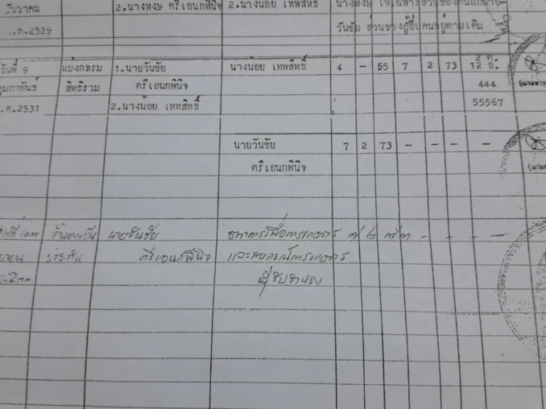 ที่ดินเนื้อที่ 2ไร่ หลังไทวัสดุศาลายา