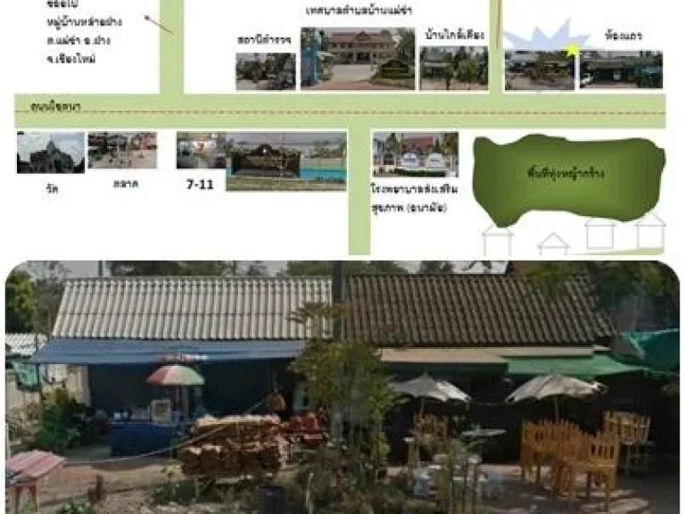 ขายที่ดินพร้อมบ้านในอำเภอฝาง