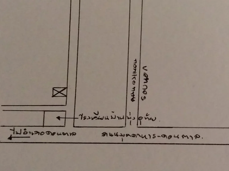 ขายที่ดินมุกดาหาร