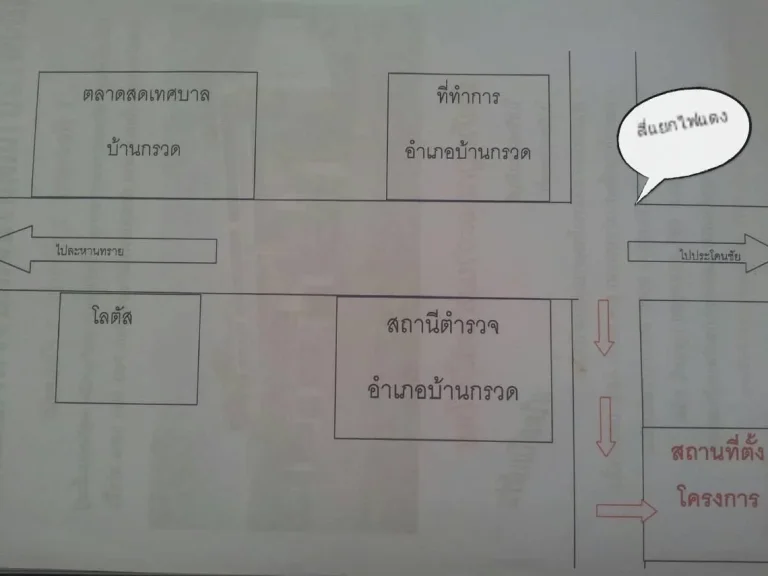 ขายที่ดิน 6 ไร่โฉนด อบ้านกรวด จบุรีรัมย์