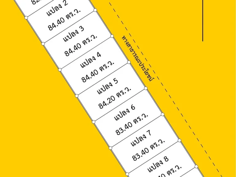 ขายที่ดินเปล่า เหมาะสำหรับปลูกบ้าน 84 ตรว หน้ากว้าง 14 เมตร อำเภอเมือง กาญจนบุรี เข้าออกได้หลายทาง