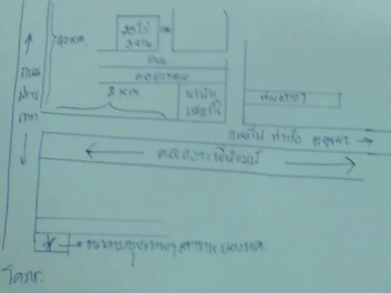 ขายที่ดินติดคลองะพีพัท ด่วนร้อนเงิน