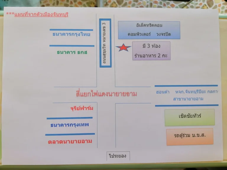 ขายที่ดินพร้อมล๊อกให้เช่า 3 ห้อง ทำเลดีมากเหมาะกับการค้าขาย