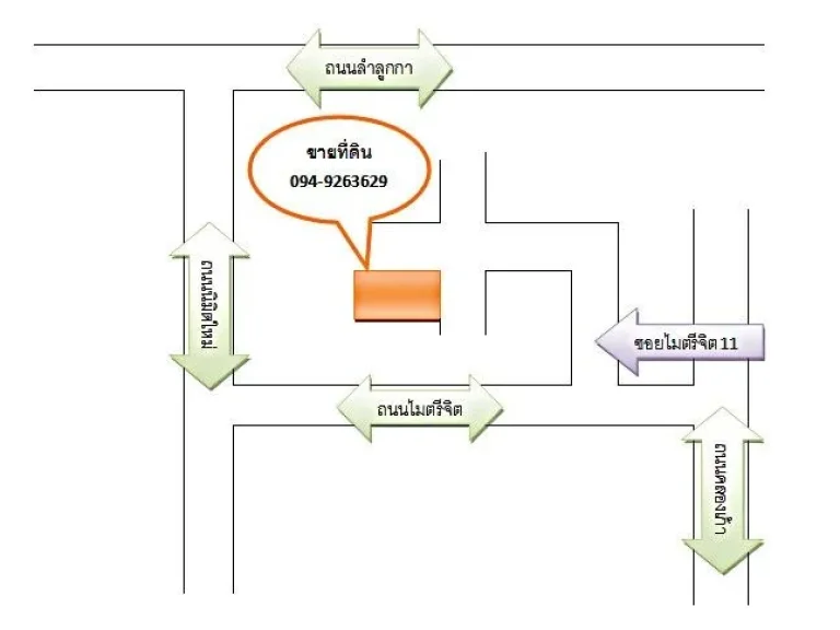 ขายที่ดินถนนนิมิตใหม่ ซอยไมตรีจิต11 ติดถนน2ด้าน ถมแล้ว 65ตรว เหมาะสร้างบ้าน 850000 บาท 0949263629