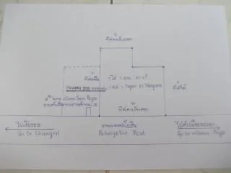 ที่ดินให้เช่าหรือขาย จังหวัดพะเยา บนถนนสายพหลโยธิน พะเยาไปเชียงราย