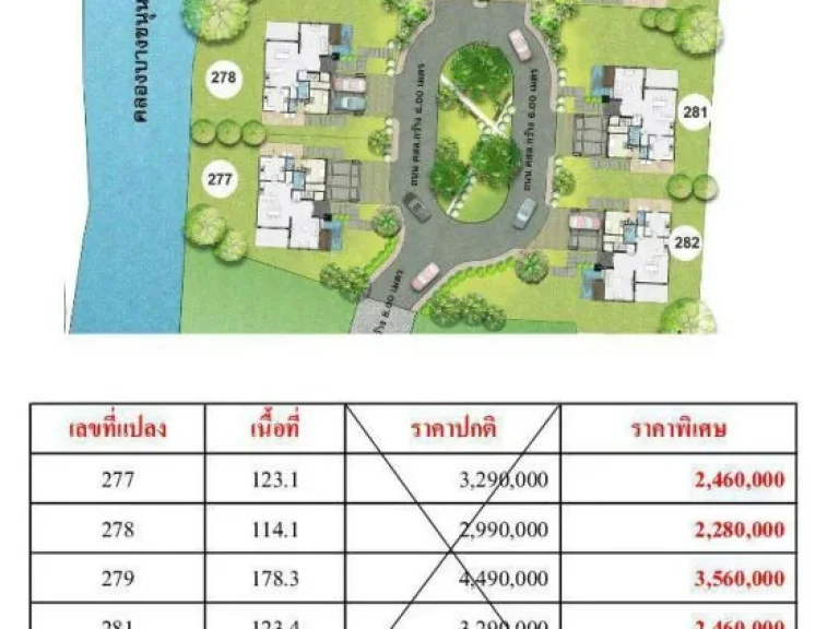 ทำเลดี ติดแม่น้ำำ เพียงตรม 20000 บาท