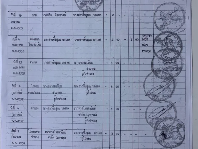 ขายบ้านพร้อมที่ดิน ขนาด 1 ไร่ ตำบลหนองรี จังหวัด ชลบุรี ห่างจากวัดหนองรีและมอร์เตอร์เวย์ 2 กม