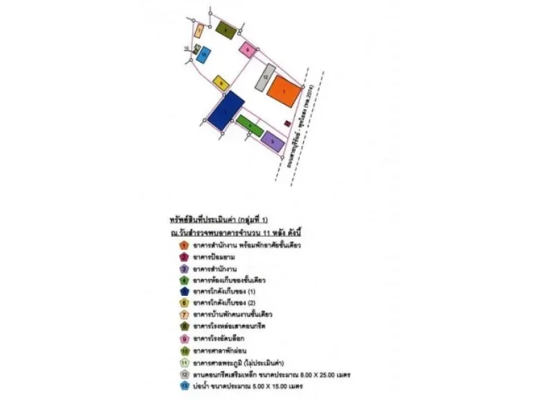 ขายที่ดินโกดังสนง ตบ้านจาน อพุทไธสง จบุรีรัมย์ 185 ล้านบาท