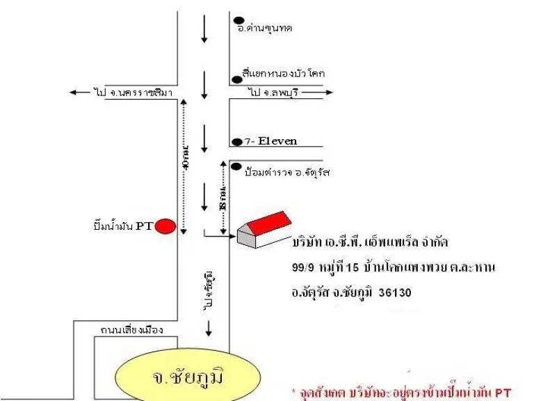 ให้เช่าโกดังและออฟฟิศสำนักงาน